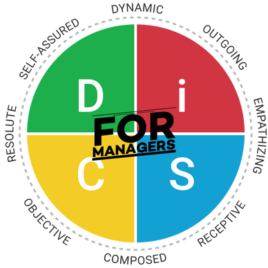 People Smarts for Managers: Everything DiSC