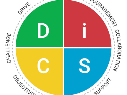 People Smarts for Managers: Everything DiSC