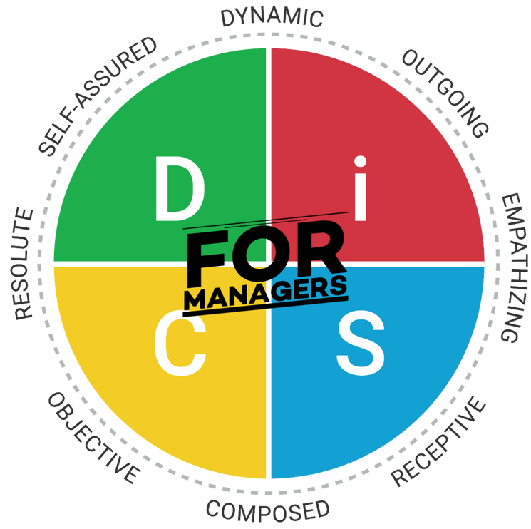 People Smarts for Managers: Everything DiSC