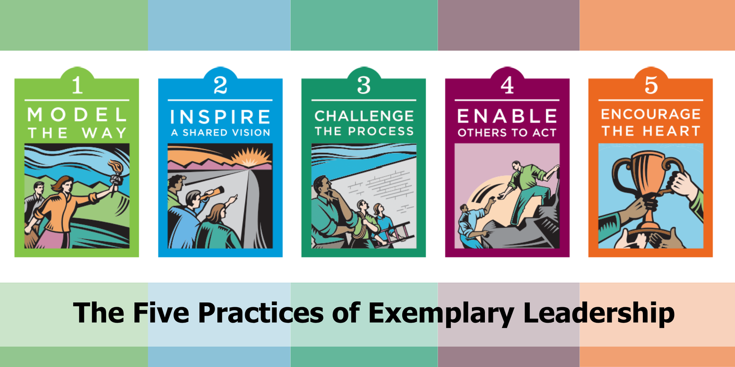 Five Practices of Exemplary Leadership